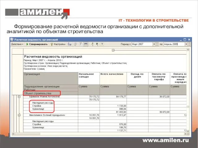 Формирование расчетной ведомости организации с дополнительной аналитикой по объектам строительства