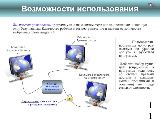 Вы можете установить программу на одном компьютере или на нескольких используя одну