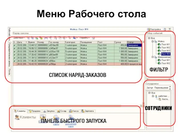 Меню Рабочего стола СОТРУДНИКИ