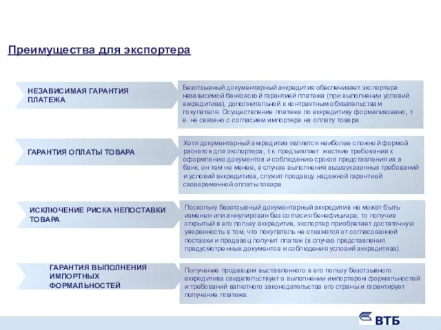 Хотя документарный аккредитив является наиболее сложной формой расчетов для экспортера, т.к. предъявляет