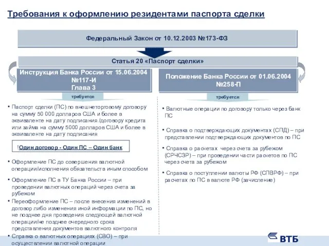 Требования к оформлению резидентами паспорта сделки Положение Банка России от 01.06.2004 №258-П