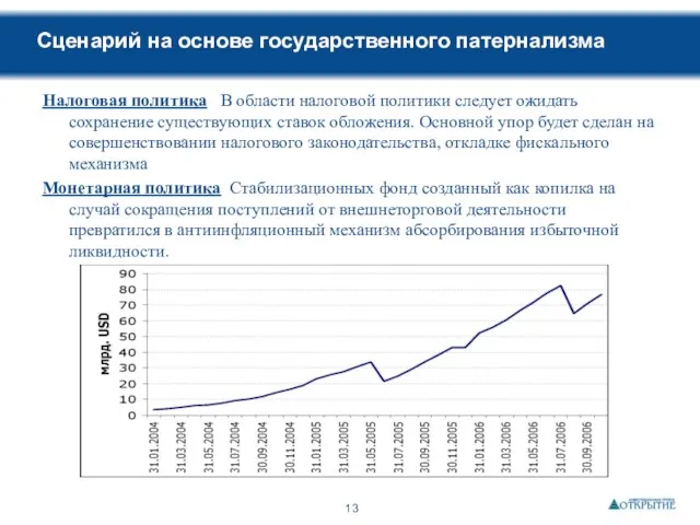 Сценарий на основе государственного патернализма Налоговая политика В области налоговой политики следует