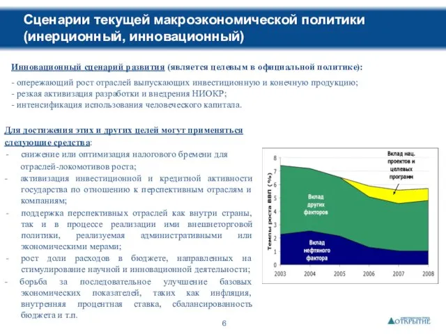 Сценарии текущей макроэкономической политики (инерционный, инновационный) Инновационный сценарий развития (является целевым в