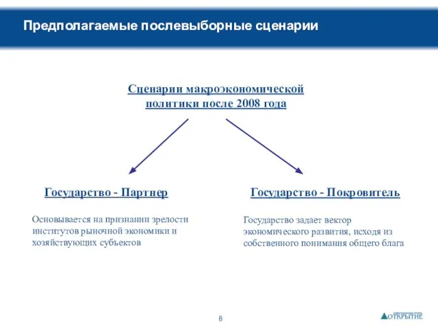 Предполагаемые послевыборные сценарии Сценарии макроэкономической политики после 2008 года Государство - Партнер