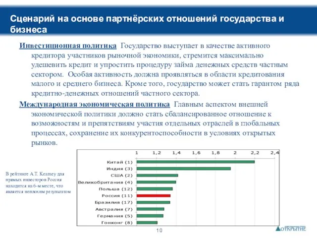 Инвестиционная политика Государство выступает в качестве активного кредитора участников рыночной экономики, стремится