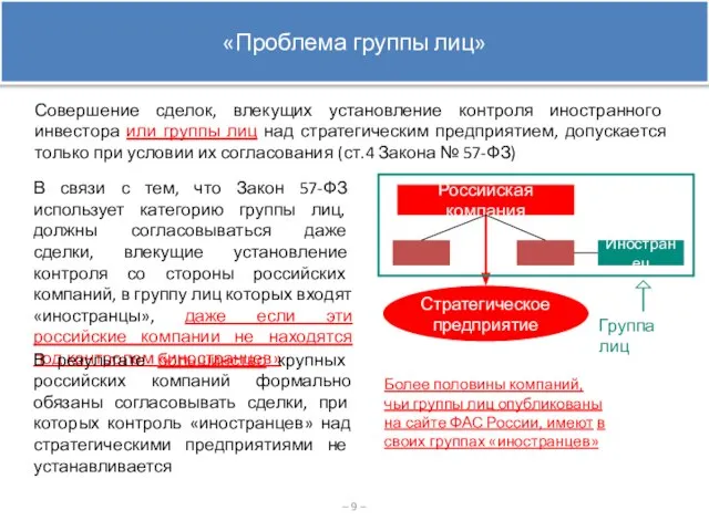 – – Совершение сделок, влекущих установление контроля иностранного инвестора или группы лиц