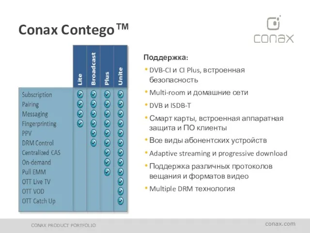 Conax Contego™ Поддержка: DVB-CI и CI Plus, встроенная безопасность Multi-room и домашние