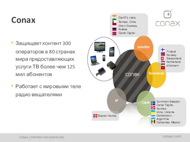 Conax Защищает контент 300 операторов в 80 странах мира предоставляющих услуги ТВ