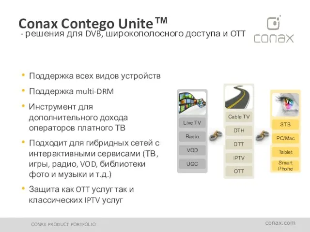 Conax Contego Unite™ - решения для DVB, широкополосного доступа и OTT Поддержка