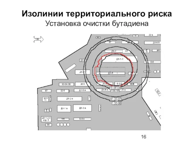 Изолинии территориального риска Установка очистки бутадиена