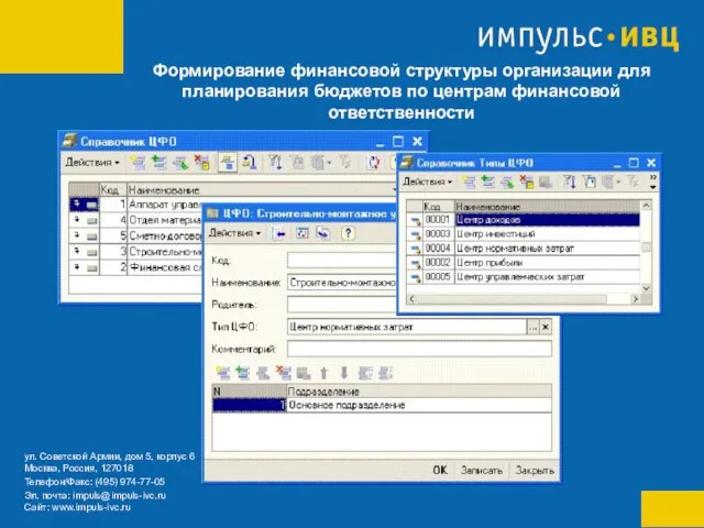 Формирование финансовой структуры организации для планирования бюджетов по центрам финансовой ответственности