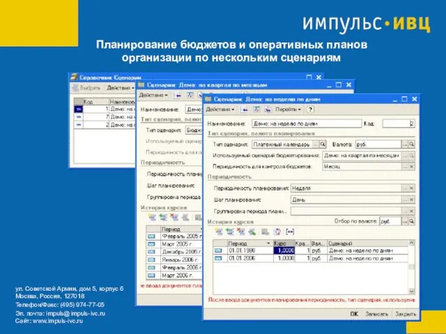 Планирование бюджетов и оперативных планов организации по нескольким сценариям