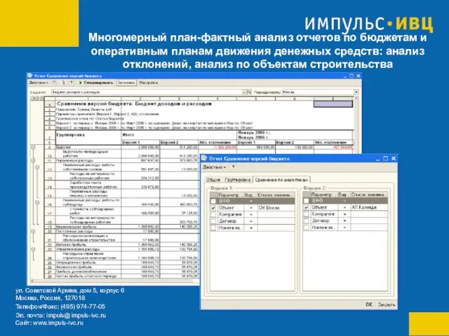 Многомерный план-фактный анализ отчетов по бюджетам и оперативным планам движения денежных средств: