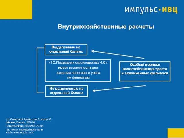 Внутрихозяйственные расчеты Выделенные на отдельный баланс Не выделенные на отдельный баланс Особый