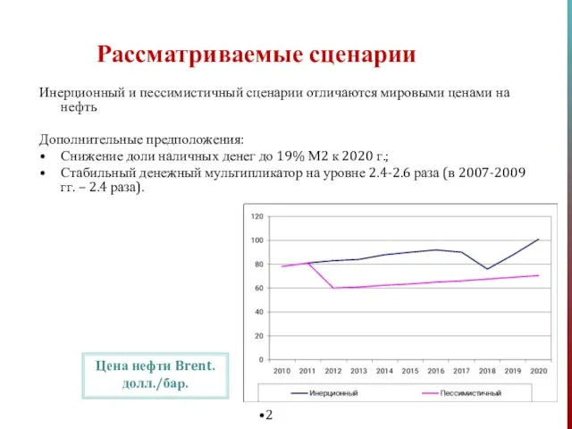 Рассматриваемые сценарии Инерционный и пессимистичный сценарии отличаются мировыми ценами на нефть Дополнительные