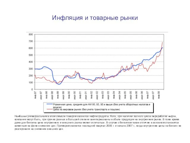 Инфляция и товарные рынки Наиболее универсальным в этом смысле товаром являются нефтепродукты.