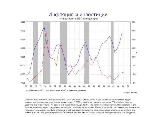 Инфляция и инвестиции Обеспечение высоких темпов роста ВВП, а также устойчивость роста