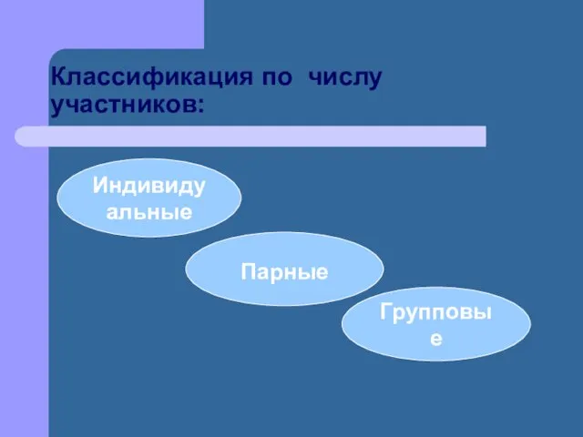 Классификация по числу участников: Индивидуальные Парные Групповые