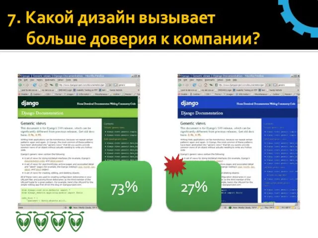 7. Какой дизайн вызывает больше доверия к компании? 27% 73%