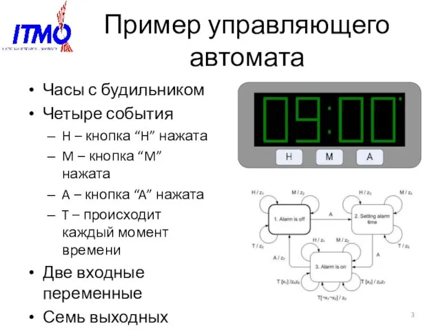Пример управляющего автомата Часы с будильником Четыре события H – кнопка “H”