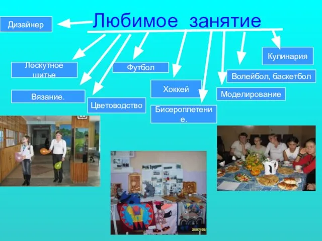 Любимое занятие Лоскутное шитье Вязание. Бисероплетение. Цветоводство Футбол Моделирование Волейбол, баскетбол Кулинария Хоккей Дизайнер