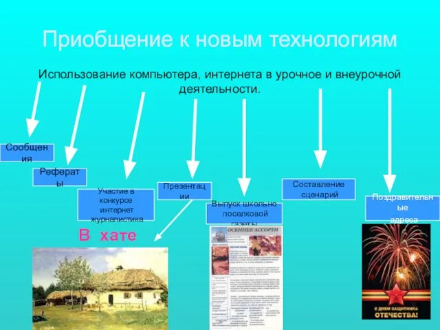 Приобщение к новым технологиям Использование компьютера, интернета в урочное и внеурочной деятельности.