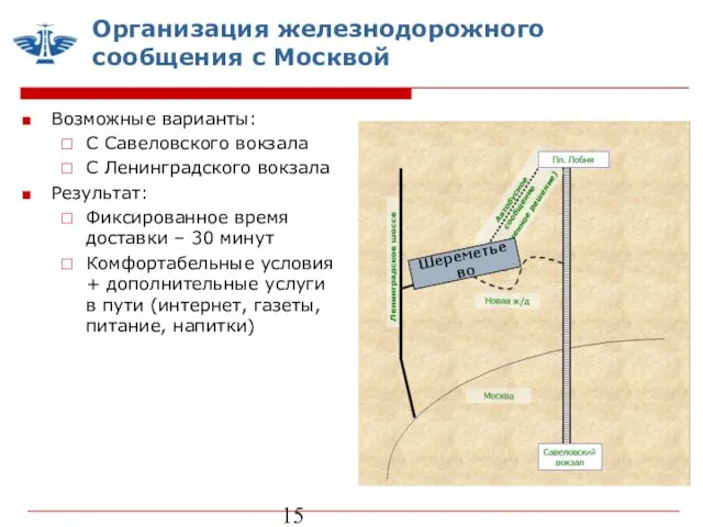 Организация железнодорожного сообщения с Москвой Возможные варианты: С Савеловского вокзала С Ленинградского