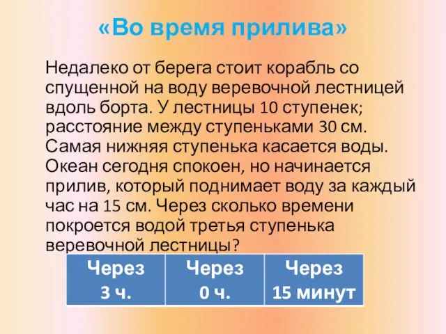 «Во время прилива» Недалеко от берега стоит корабль со спущенной на воду