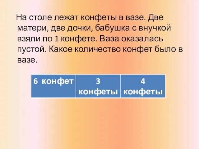 На столе лежат конфеты в вазе. Две матери, две дочки, бабушка с