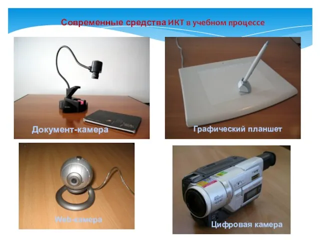 Документ-камера Графический планшет Современные средства ИКТ в учебном процессе Web-камера Цифровая камера