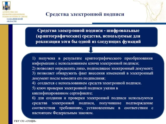 » ГБУ СО «СОЦИ» Средства электронной подписи ГБУ СО «СОЦИ» 1) получена