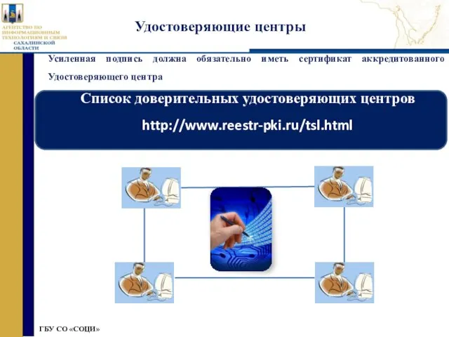 » ГБУ СО «СОЦИ» Удостоверяющие центры Усиленная подпись должна обязательно иметь сертификат