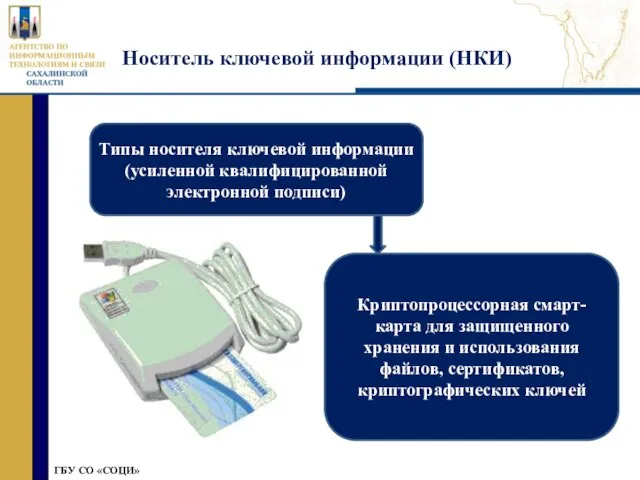 » ГБУ СО «СОЦИ» Носитель ключевой информации (НКИ) Типы носителя ключевой информации