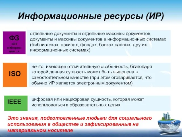 Информационные ресурсы (ИР) Это знания, подготовленные людьми для социального использования в обществе