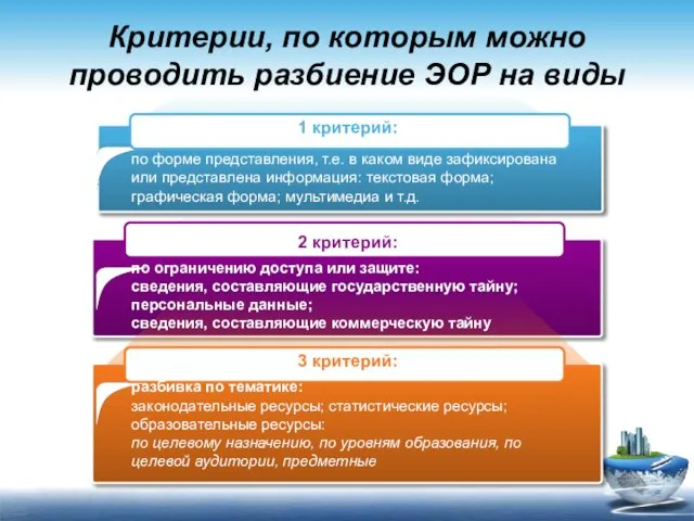 Критерии, по которым можно проводить разбиение ЭОР на виды по форме представления,