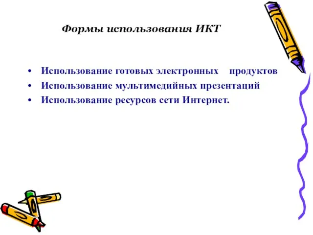 Формы использования ИКТ Использование готовых электронных продуктов Использование мультимедийных презентаций Использование ресурсов сети Интернет.