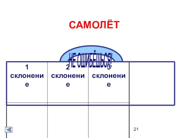 САМОЛЁТ