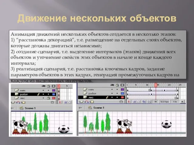 Движение нескольких объектов Анимация движений нескольких объектов создается в несколько этапов: 1)