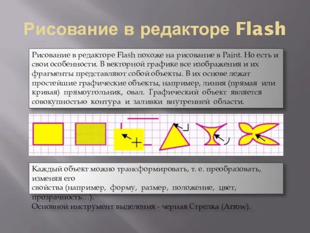 Рисование в редакторе Flash Рисование в редакторе Flash похоже на рисование в