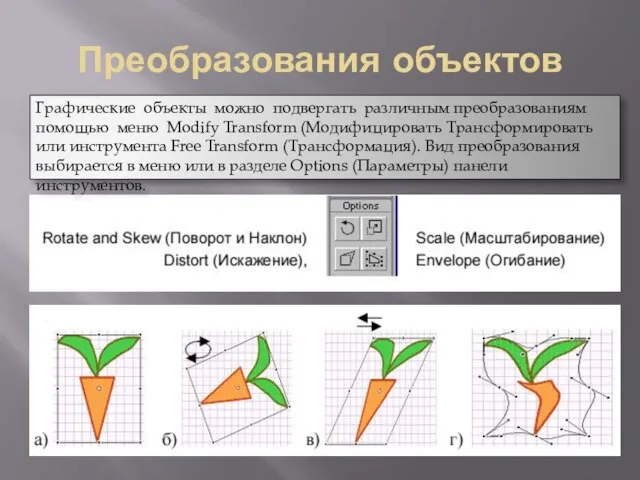 Преобразования объектов Графические объекты можно подвергать различным преобразованиям помощью меню Modify Transform