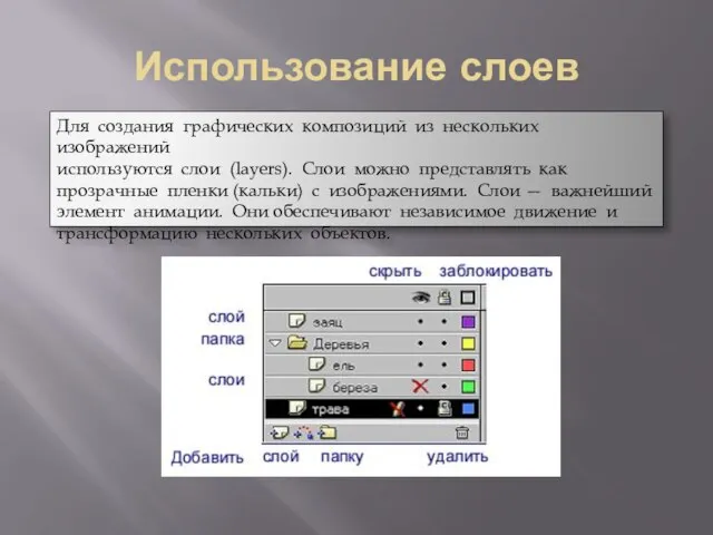 Использование слоев Для создания графических композиций из нескольких изображений используются слои (layers).