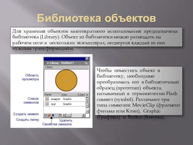 Библиотека объектов Для хранения объектов многократного использования предназначена библиотека (Library). Объект из