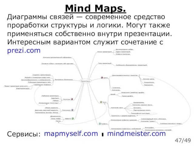 Mind Maps. Диаграммы связей — современное средство проработки структуры и логики. Могут