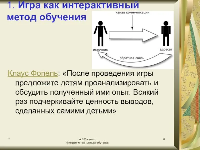 * А.В.Сиденко Интерактивные методы обучения 1. Игра как интерактивный метод обучения Клаус