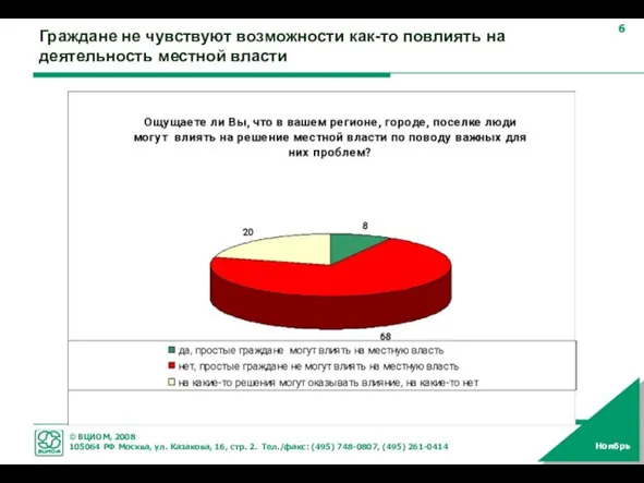 Граждане не чувствуют возможности как-то повлиять на деятельность местной власти