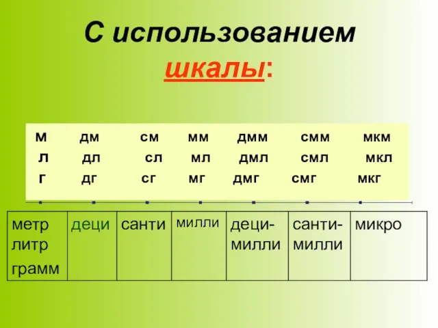 С использованием шкалы: м дм см мм дмм смм мкм л дл