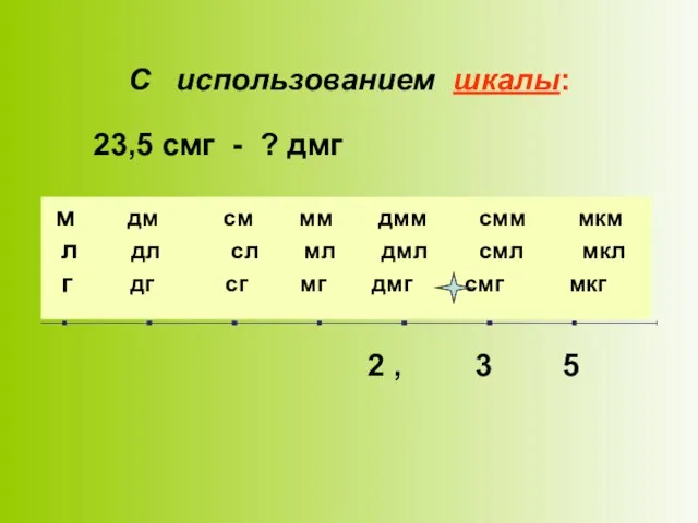 С использованием шкалы: м дм см мм дмм смм мкм л дл