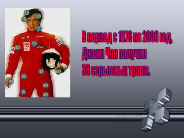 В период с 1976 по 2006 год, Джеки Чан получил 38 серьезных травм.