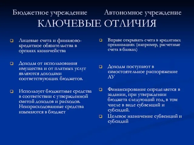 Бюджетное учреждение Автономное учреждение КЛЮЧЕВЫЕ ОТЛИЧИЯ Лицевые счета и финаново-кредитное обязательства в