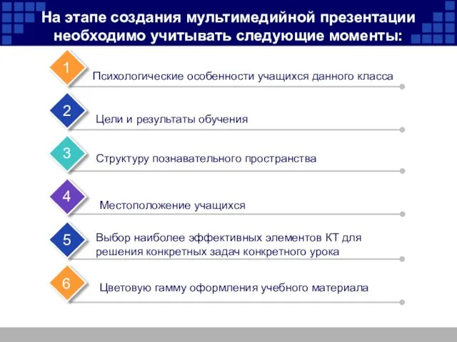 1 6 Структуру познавательного пространства На этапе создания мультимедийной презентации необходимо учитывать следующие моменты: